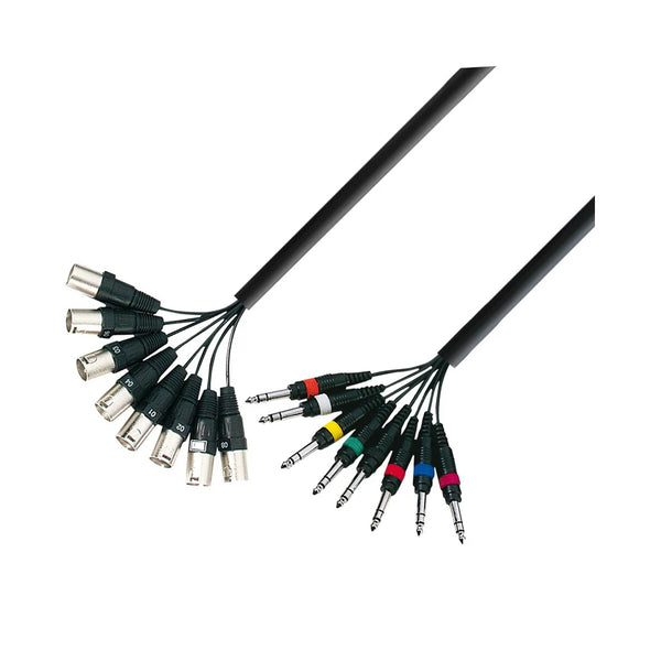 Multi core kabels