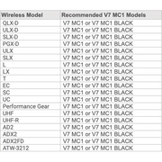 V7 MC1 Black sE Electronics Capsule voor Shure Handheld