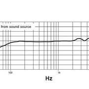 KSM8 SHURE 