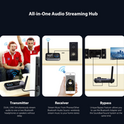 BDT-5.2PRO Omnitronic Aptx HD Bluetooth-zendontvanger