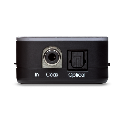 CONVERTOR DIGITALE AUDIO NAAR ANALOOG AU-D3-192 CYP