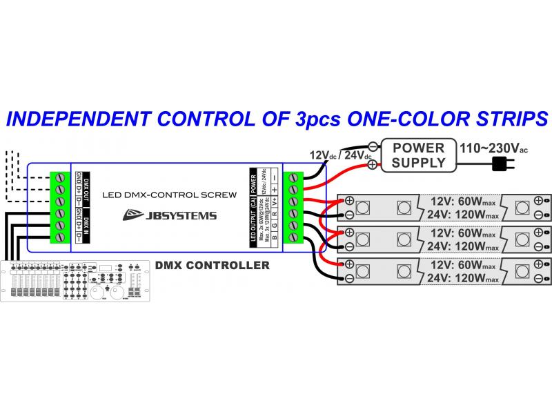 LED DMX-CONTROL SCREW JB SYSTEMS 360W/24V @ EOL