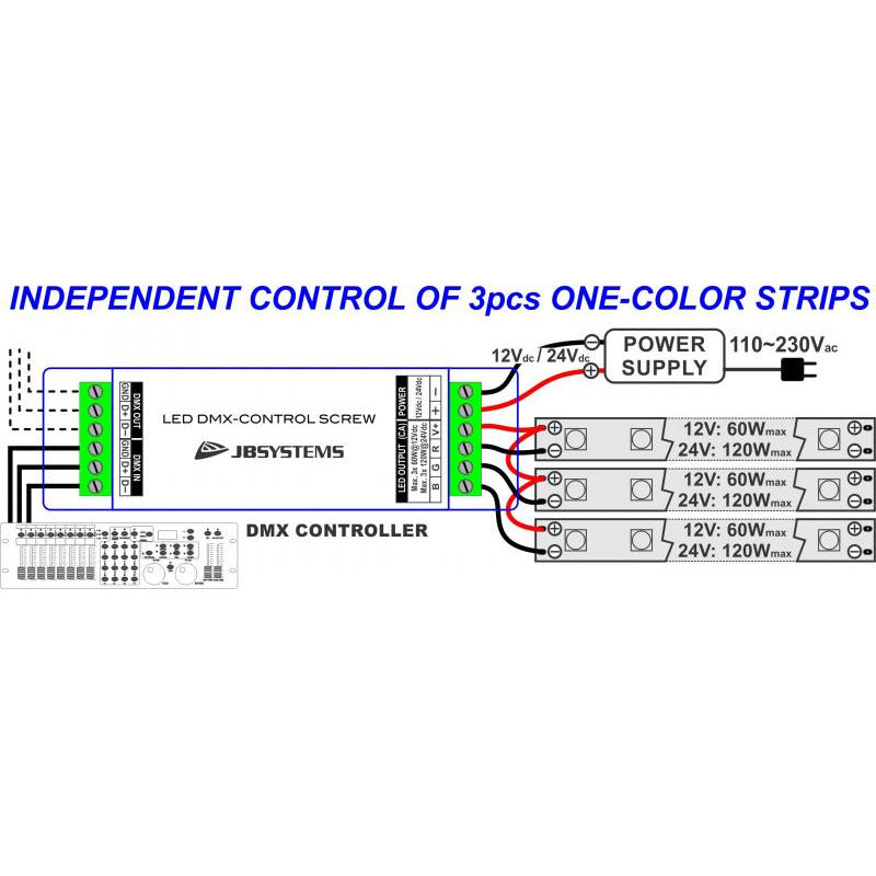 LED DMX-CONTROL SCREW JB SYSTEMS 360W/24V @ EOL