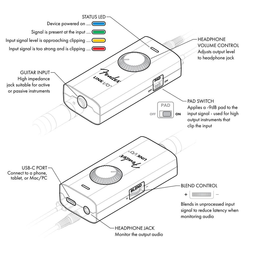 Link I/O Fender Studiokwaliteit Audio-interface