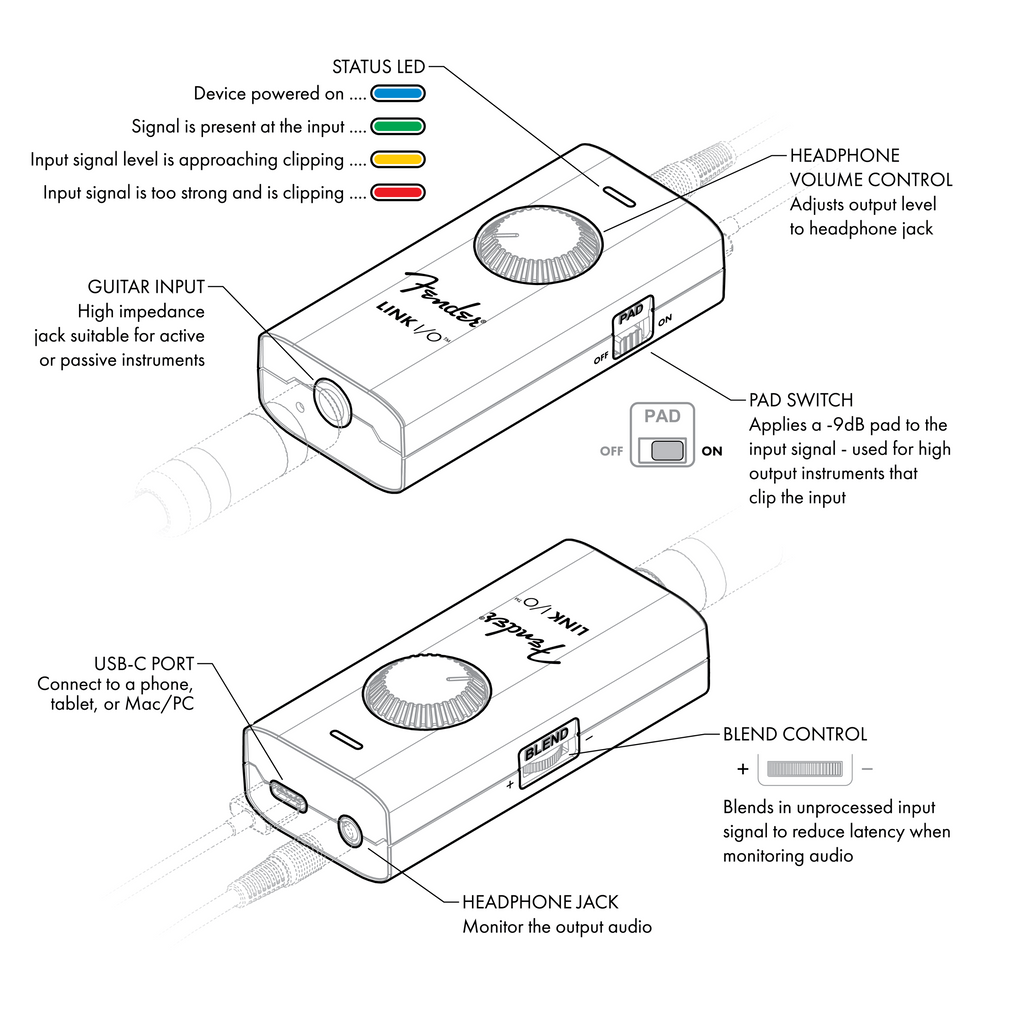 Link I/O Fender Studiokwaliteit Audio-interface