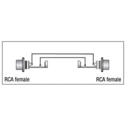 XGA01 RCA VROUWELIJK NAAR RCA VROUWELIJK DAP AUDIO