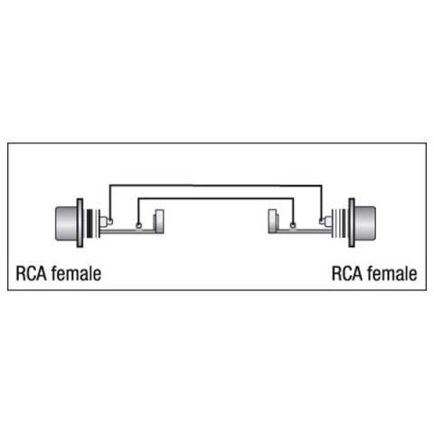 XGA01 RCA VROUWELIJK NAAR RCA VROUWELIJK DAP AUDIO