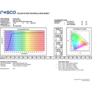 E-COLOUR #226 UV FILTER ROSCO