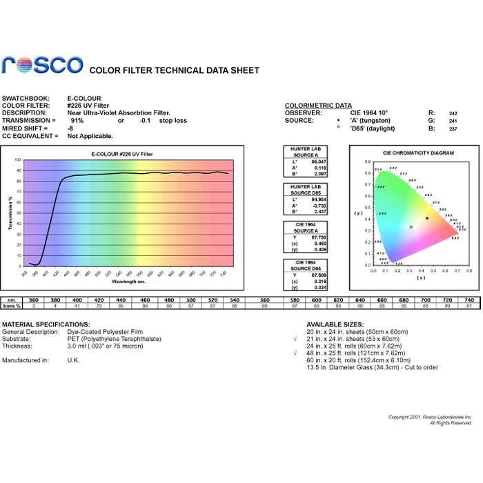 E-COLOUR #226 UV FILTER ROSCO