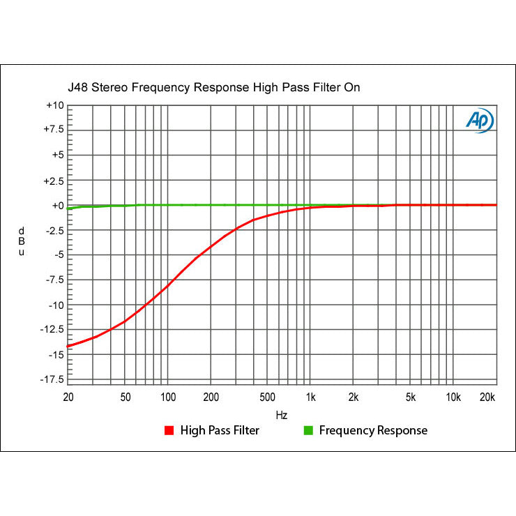 J48 STEREO RADIAL ACTIEVE DI