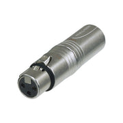 NEUTRIK DMX VERLOOPCONNECTOR 3P VROUW - 5P MANN.
