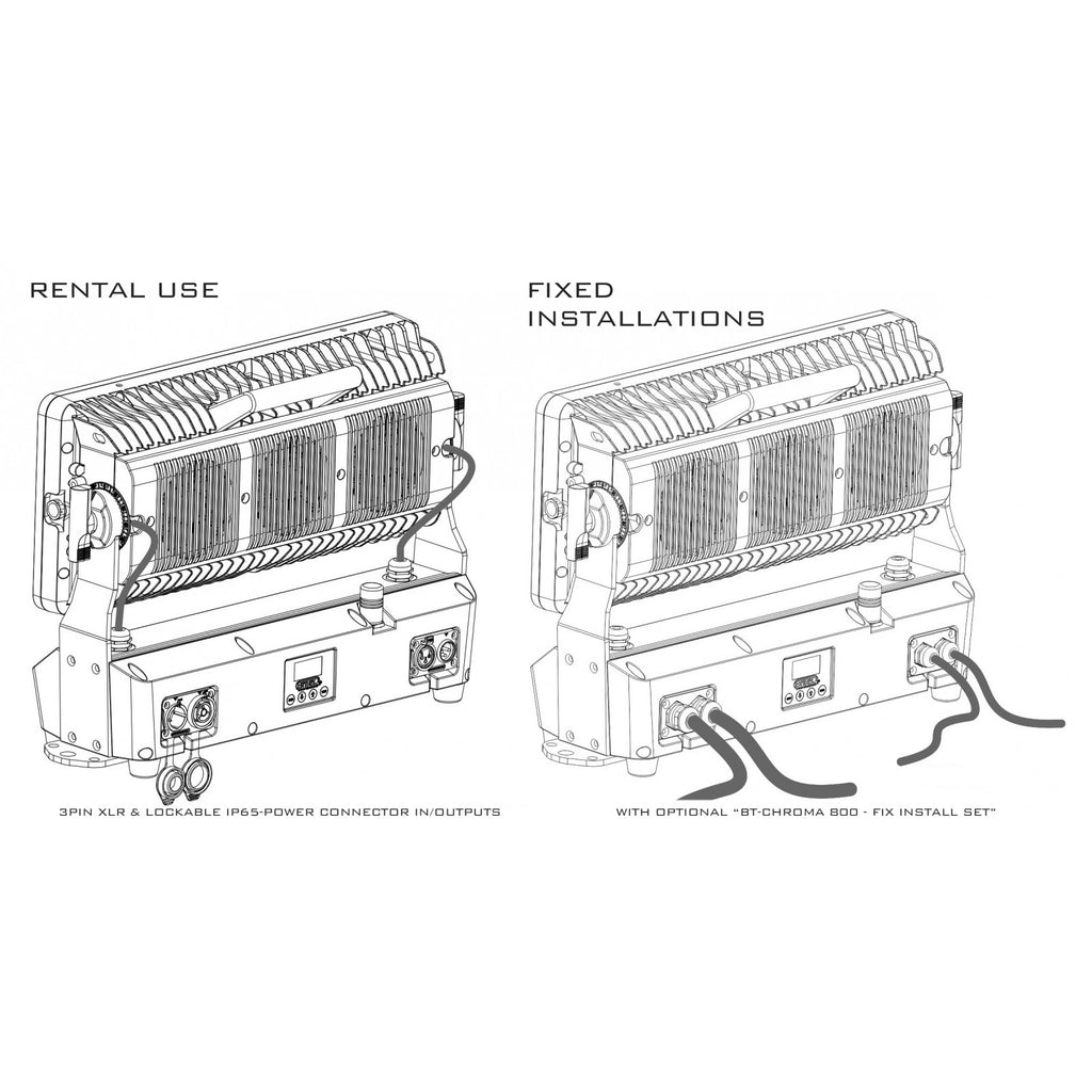 BT-CHROMA 800 Briteq Floodlight IP65