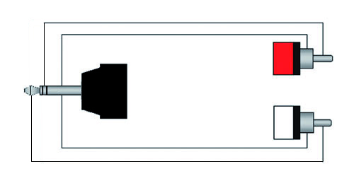 CLA711/15 PROCAB adapter cable 3.5mm Jack - RCA (15m)