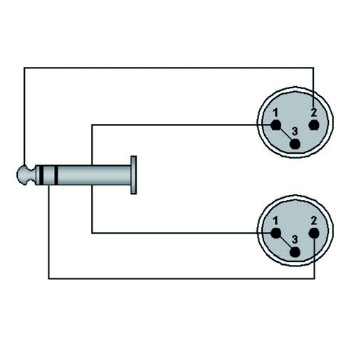 STEREO JACK MANNELIJK - 2 x XLR MANNELIJK 1.5m PROCAB EOL