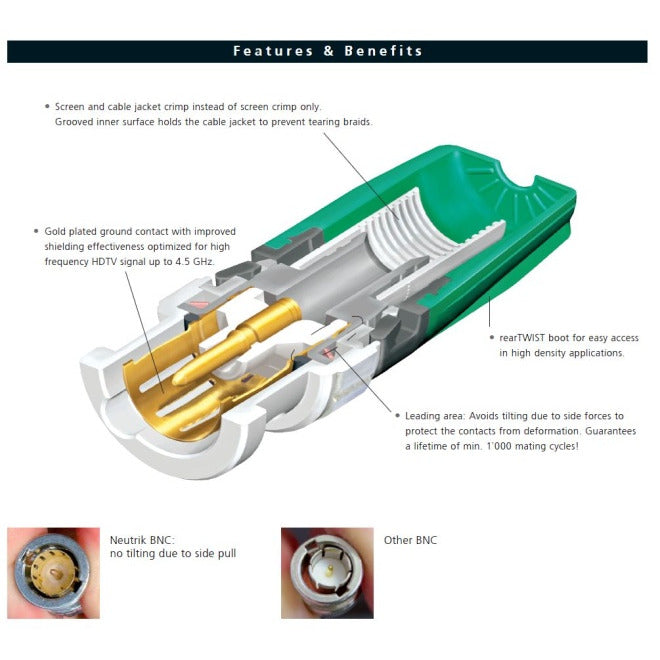NEUTRIK BNC CABLE PART 6.1MM SPECIAL