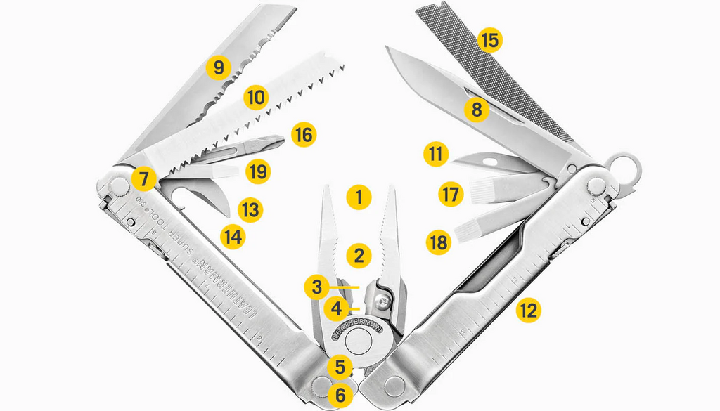 Super Tool 300 Leatherman Multi-tool (Black)