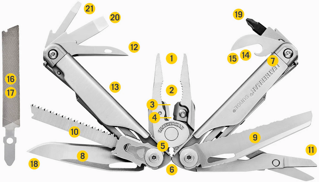 SURGE BLACK LEATHERMAN MULTI TOOL