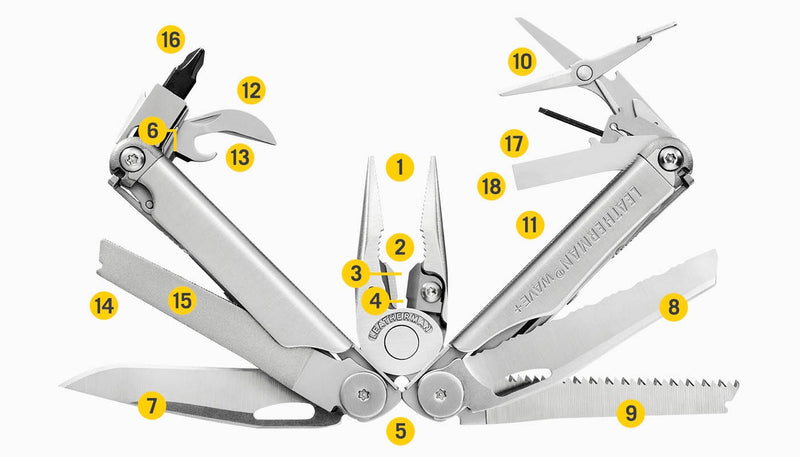 Wave+ Leatherman Multitool met Nylon Hoesje (Zwart)