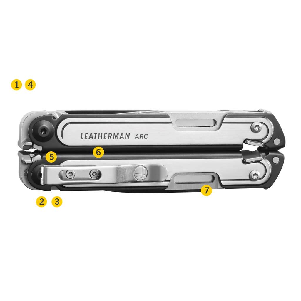 ARC Leatherman Multitool (Zwart)