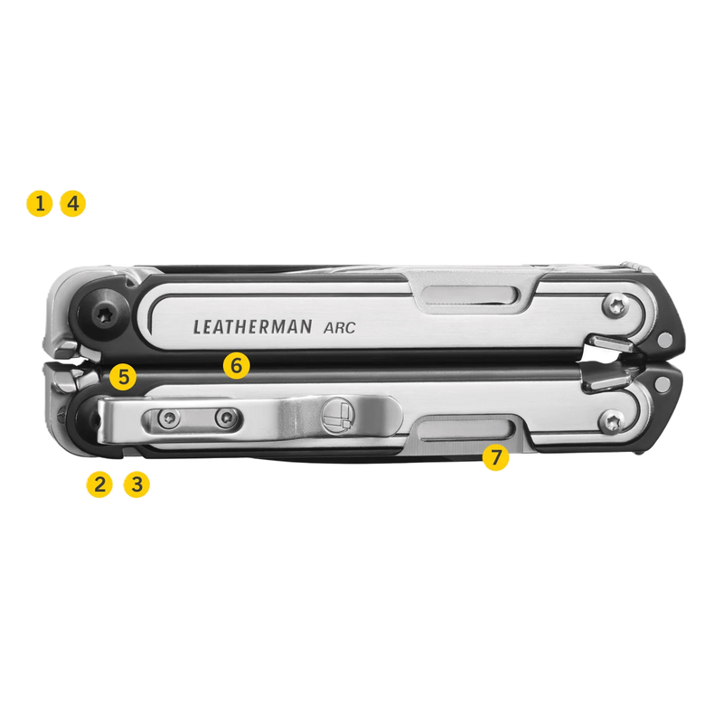 ARC Leatherman Multitool (Zwart)