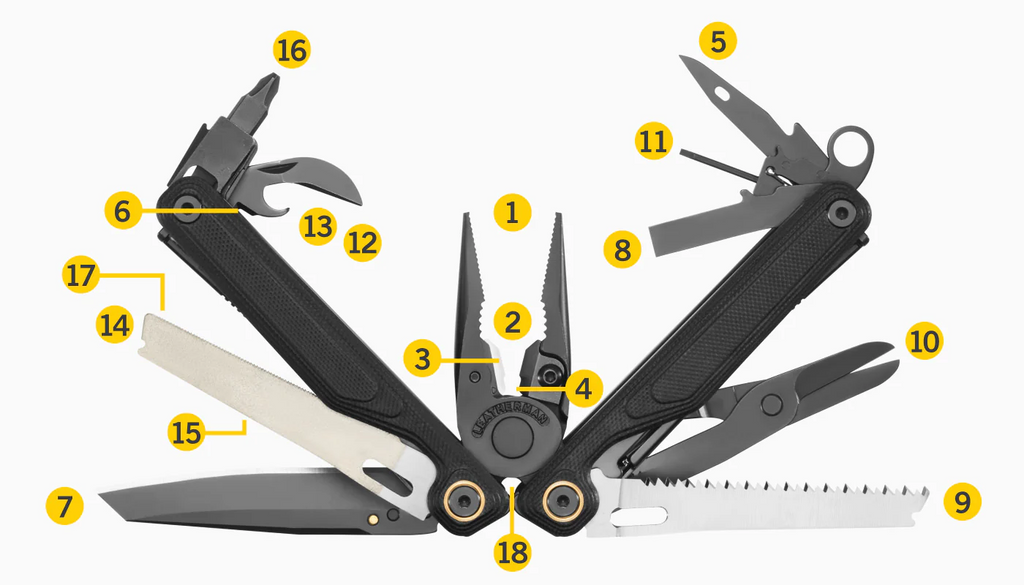 WAVE ALPHA OBSIDIAN LEATHERMAN MULTI TOOL