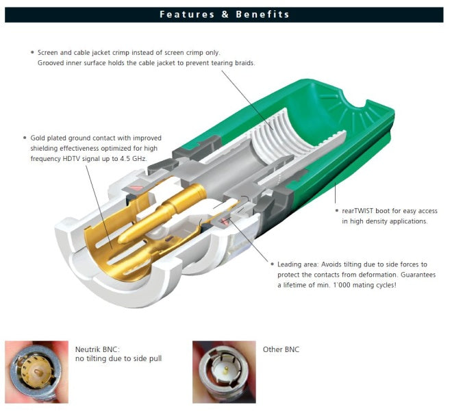 NEUTRIK BNC CONNECTOR CRIMP CONTACT VOOR KABEL 4-8MM