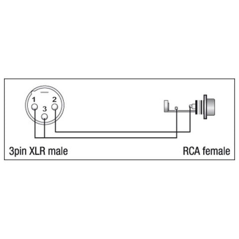 XGA34 XLR MANNELIJK 3 POLE NAAR RCA VROUWELIJK DAP AUDIO