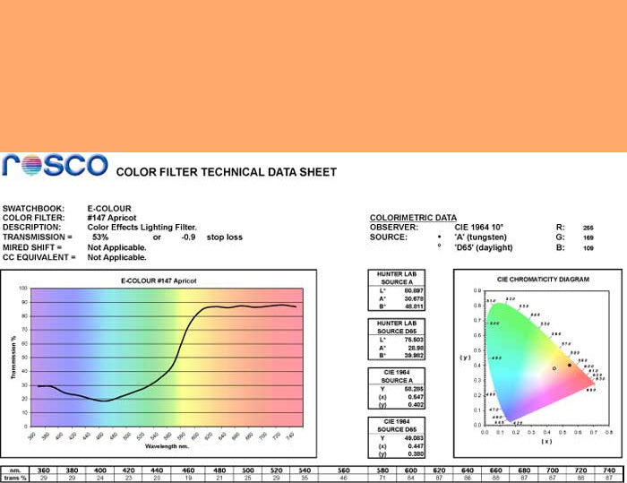 E-COLOUR #147 APRICOT ROSCO