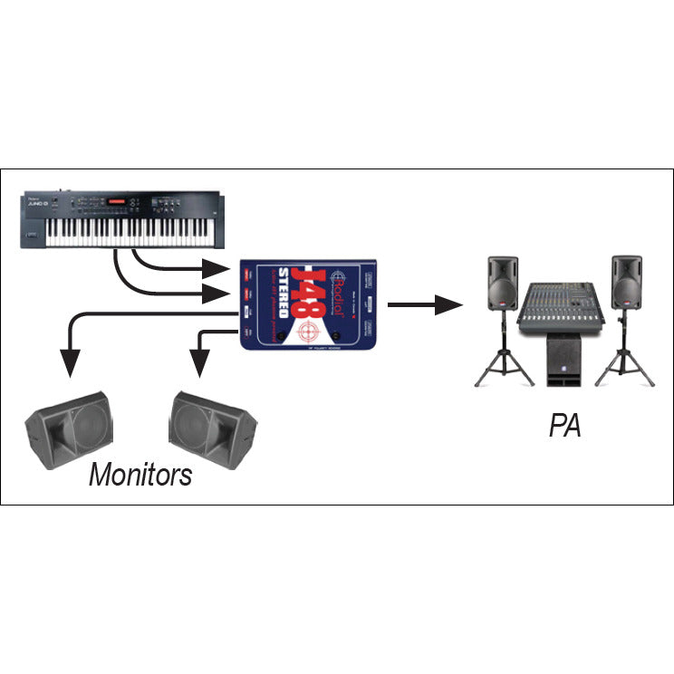 J48 STEREO RADIAL ACTIEVE DI