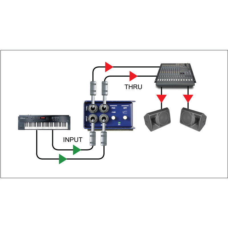 J48 STEREO RADIAL ACTIEVE DI