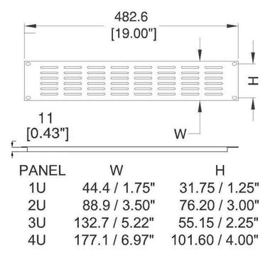 VENTILATIEPANEEL 19" PENN 2 UNITS
