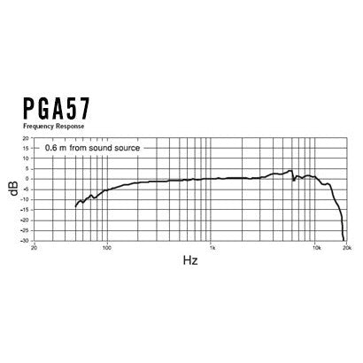 PGA57 SHURE instrumentmicrofoon