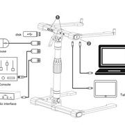Gigastand USB+ Headliner Laptopstatief