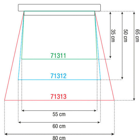 Raincover 60 CM Showtec