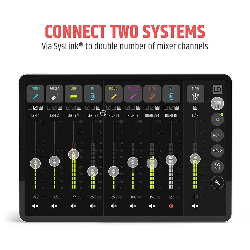 MAUI 28 G3 MIX LD SYSTEMS LUIDSPREKER + DIGITALE MIXER WIT