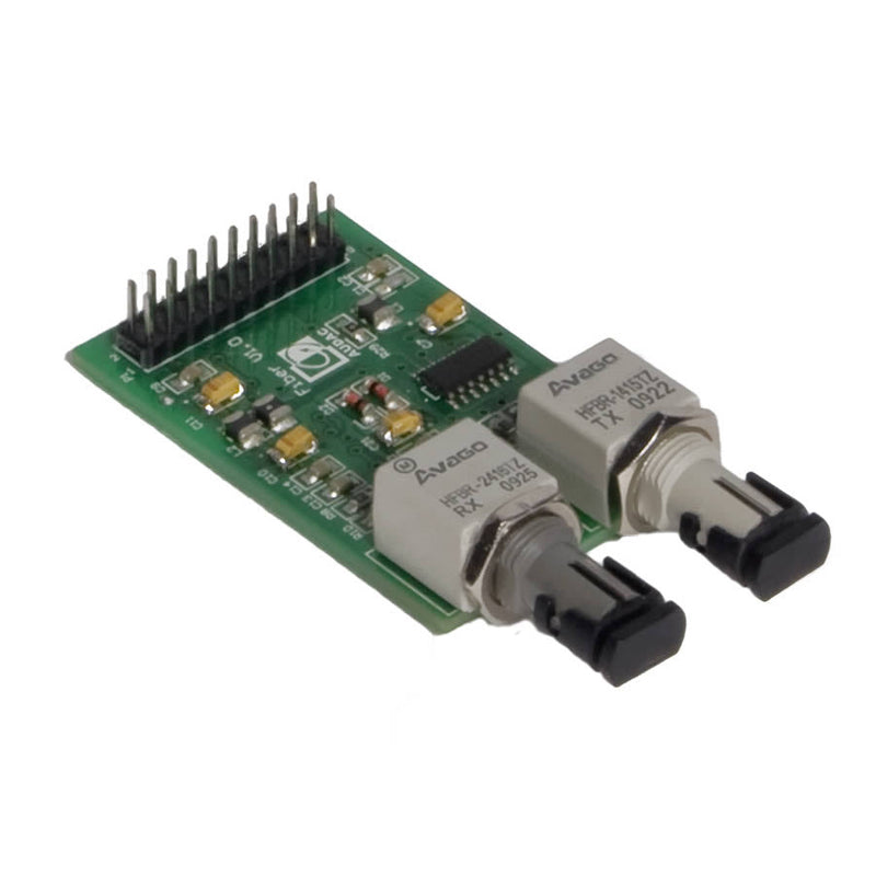 OPT2 AUDAC OPTISCHE FIBRE KIT VOOR R2 / M2