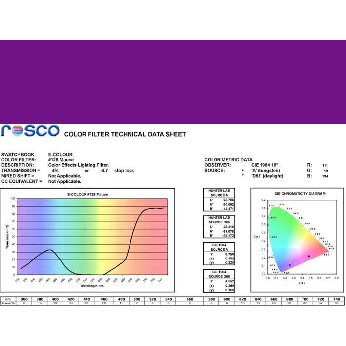 E-COLOUR #126 MAUVE ROSCO