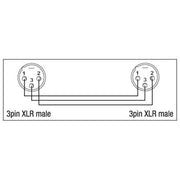 XGA25 XLR MANNELIJK 3 POLIG NAAR XLR MANNELIJK 3 POLIG DAP AUDIO