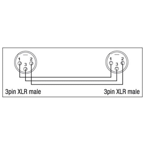 XGA25 XLR MANNELIJK 3 POLIG NAAR XLR MANNELIJK 3 POLIG DAP AUDIO
