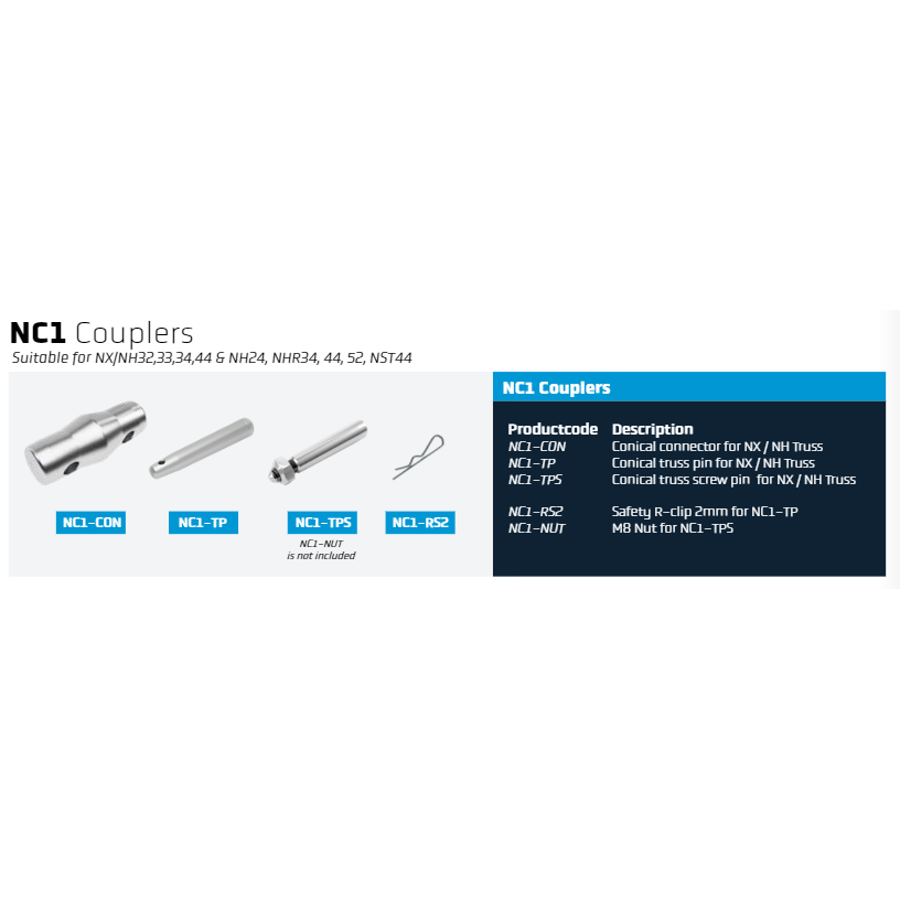 NC1-TPS Next Truss Conische Truss Schroefpen voor NX/NH Truss