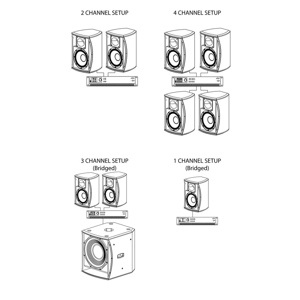 SMA350 AUDAC WaveDynamics™ Amplifier