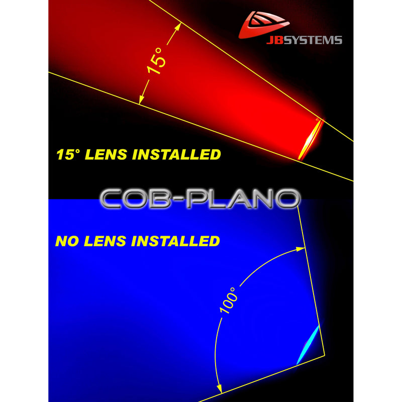 COB PLANO JB 36WATT COB LED PROJECTOR