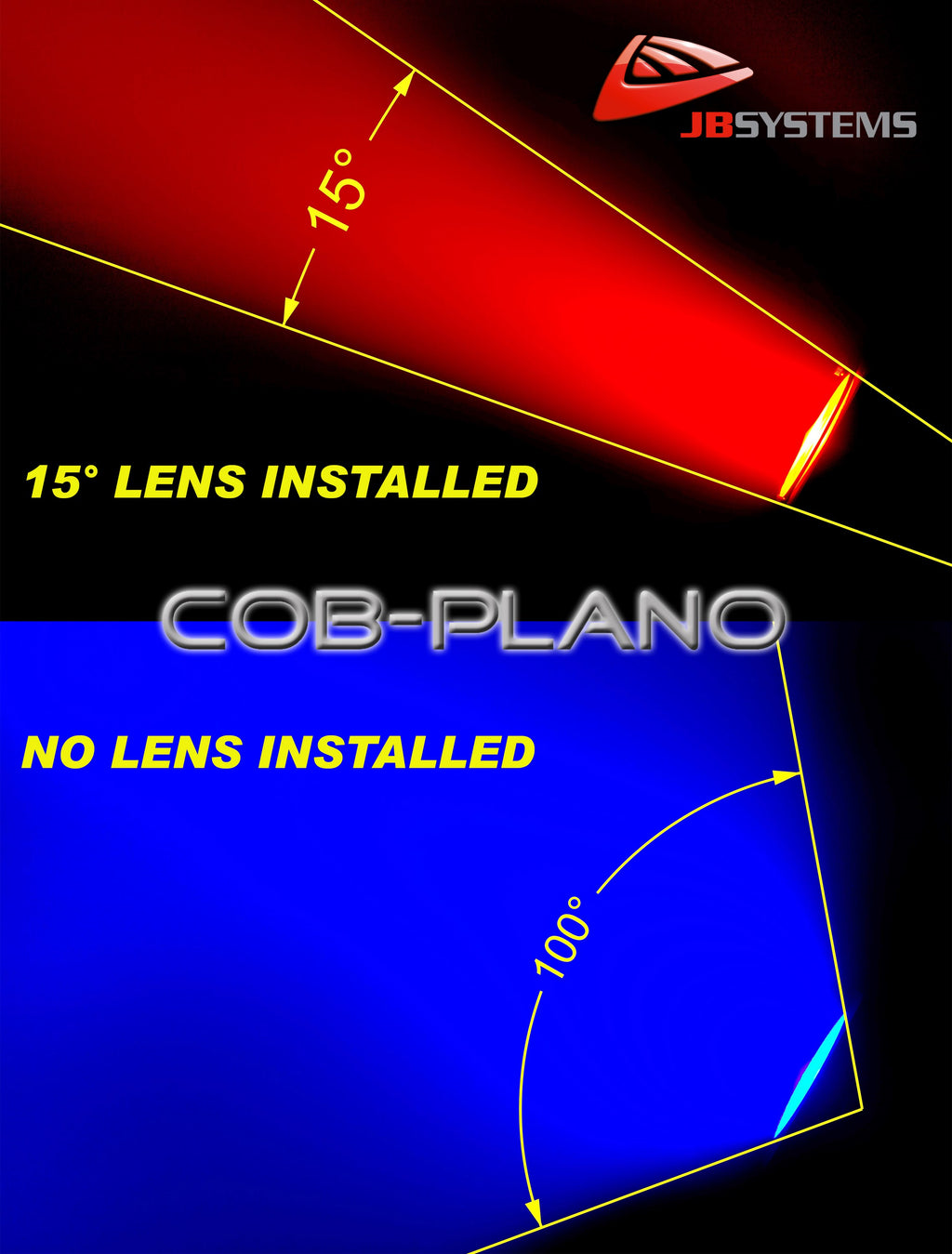 COB PLANO JB 36WATT COB LED PROJECTOR