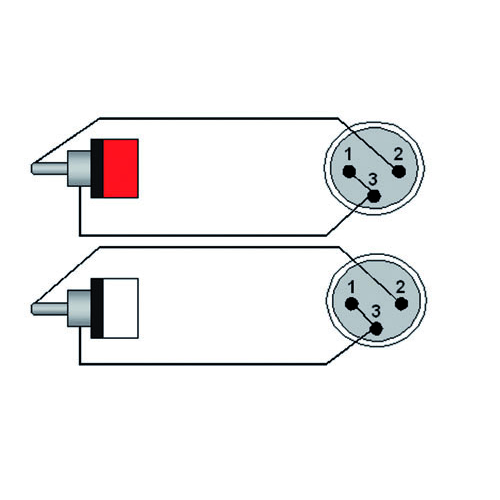 SIGNAALKABEL 2x XLR MALE > 2x RCA MALE 1.5m PROCAB