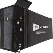 Diversity Fin RF Venue Polarisatie Diversity Antenne