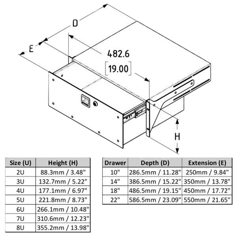 LADE 19" 2 UNITS AFSLUITBAAR PENN EXTERNE DIEPTE 38.5CM*
