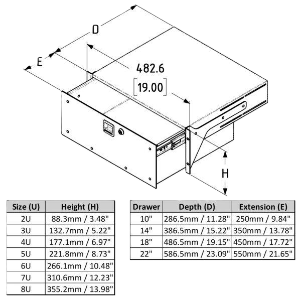 LADE 19" 4UNITS AFSLUITBAAR PENN EXTERNE DIEPTE 38.5CM