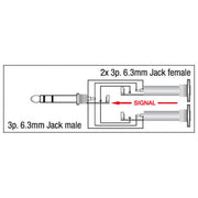 XGA20 JACK STEREO MANNELIJK NAAR 2 X JACK VROUWELIJK DAP AUDIO