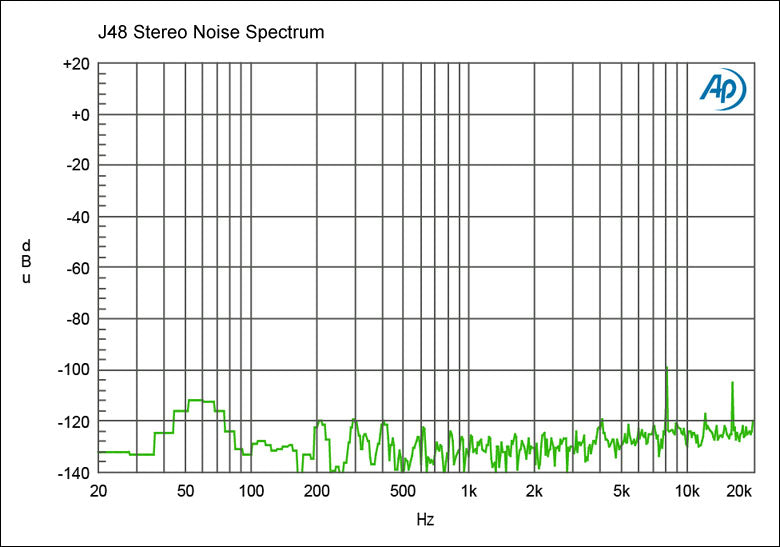 J48 Stereo Radial