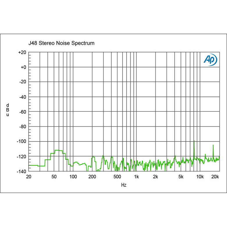 J48 STEREO RADIAL ACTIEVE DI